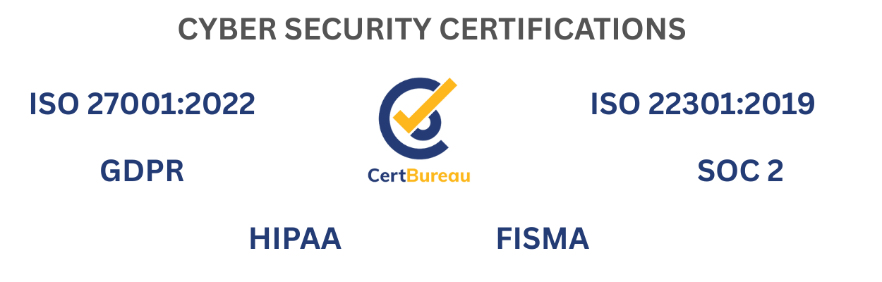 Cyber Security Certification in 2025