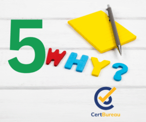 5 whys for Root Cause Analysis