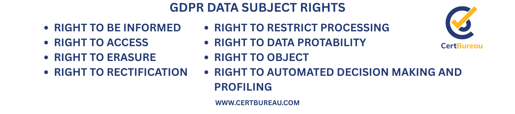 GDPR