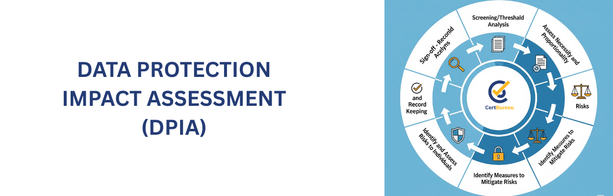 DPIA