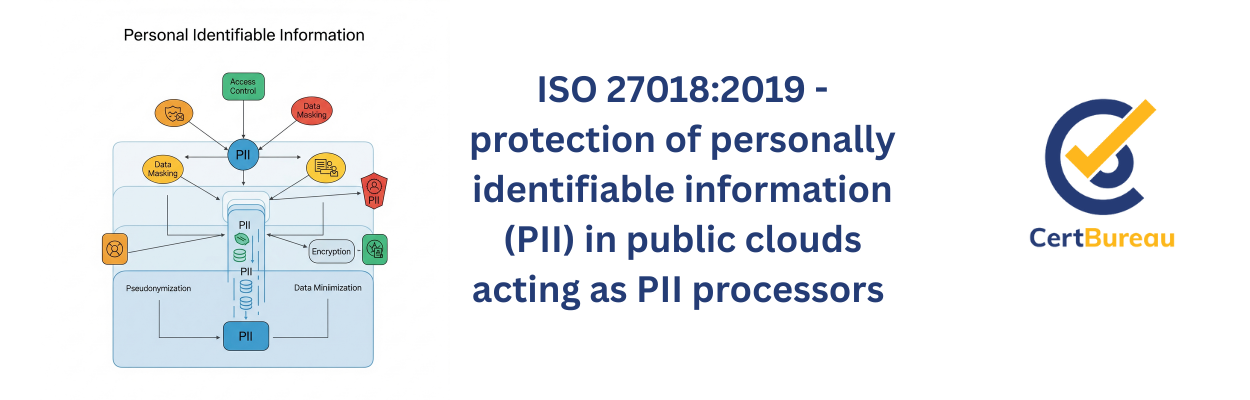 ISO 27018