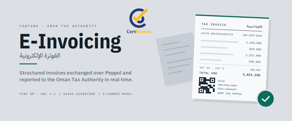 E-Invoicing in Oman